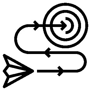 Strategy Development